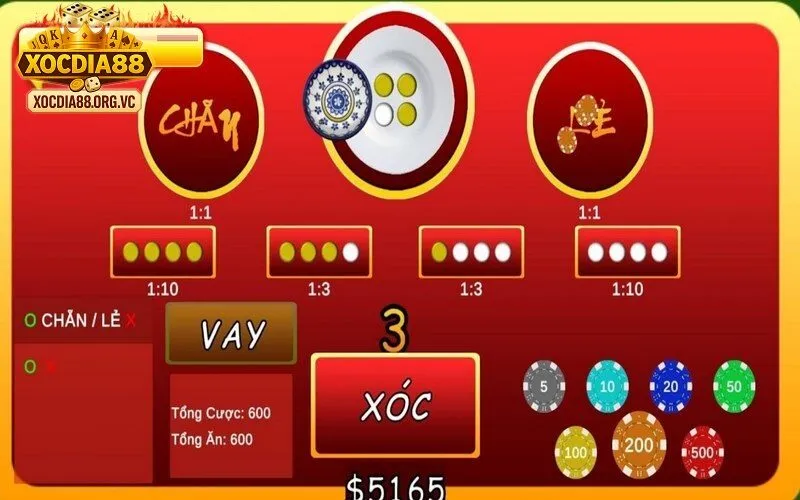 Các thuật ngữ xóc đĩa cơ bản